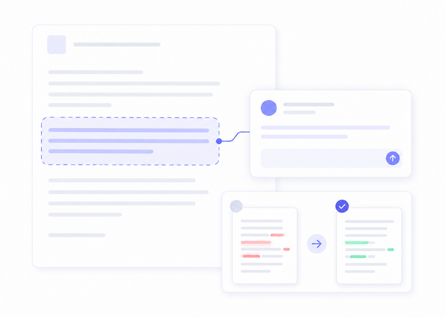 Comment on a document and iterate
